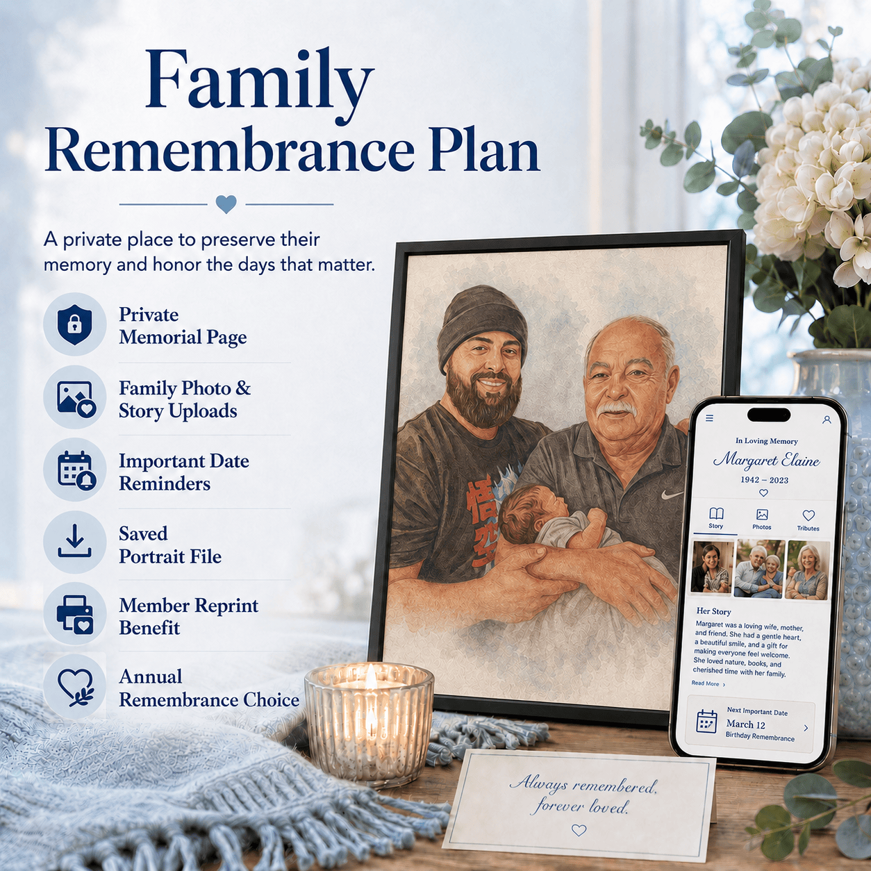 Loved One Remembrance Plan