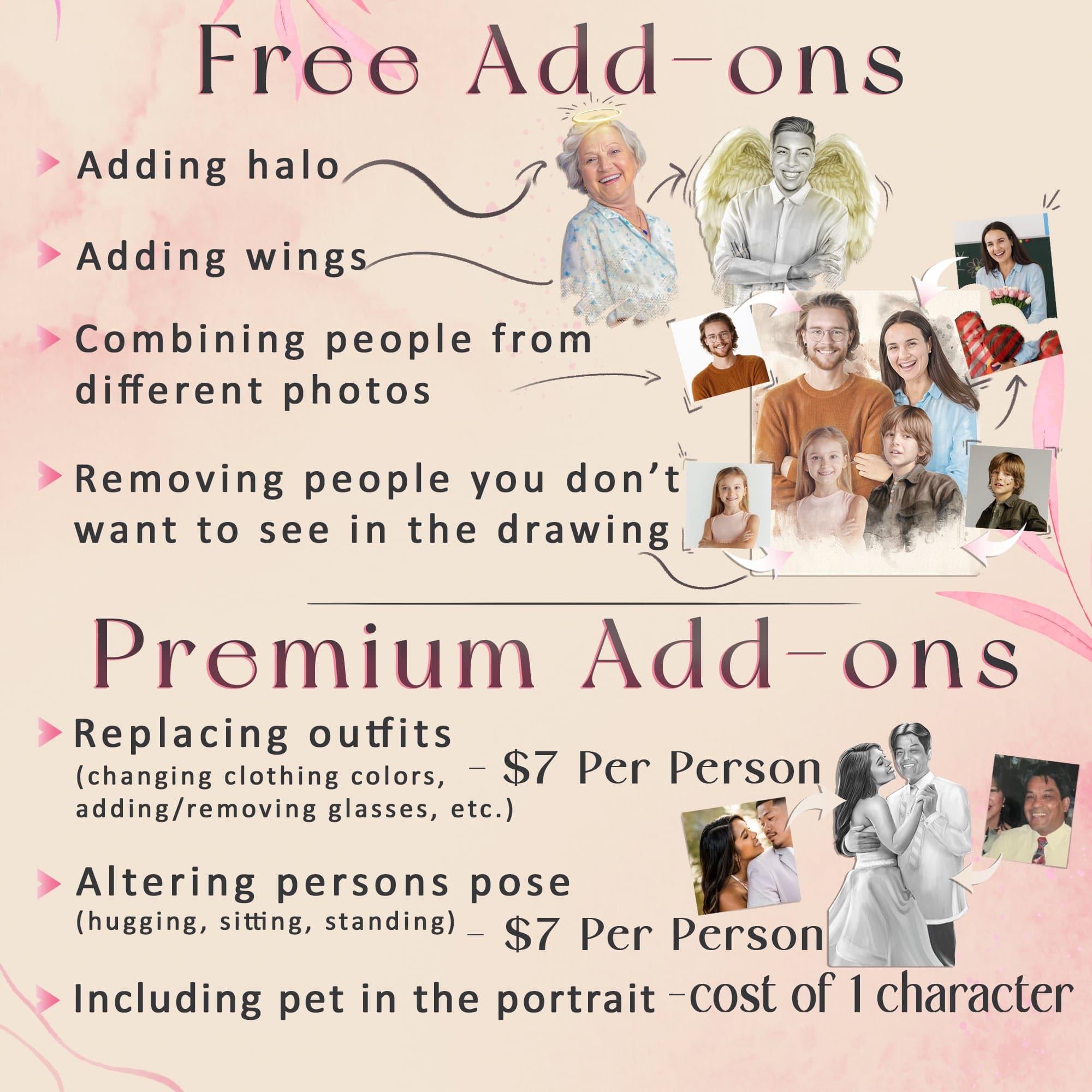 Personalized Watercolor Memorial Portrait